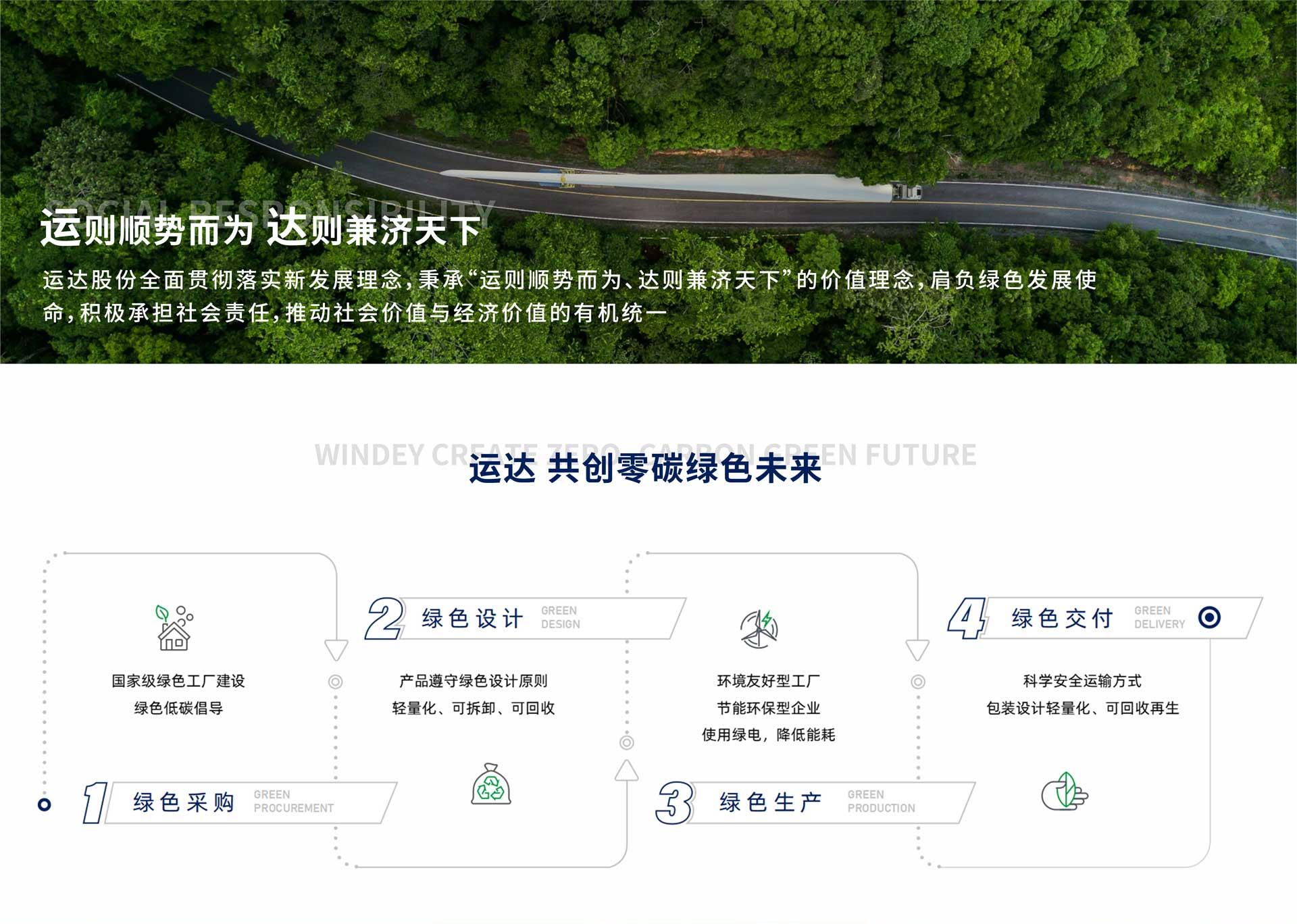 九游会·J9(中国游)集团官网-真人游戏第一品牌