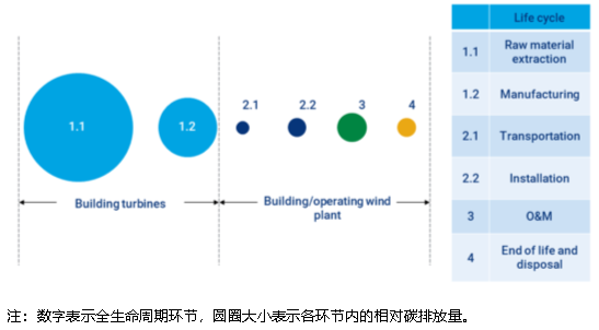 九游会·J9(中国游)集团官网-真人游戏第一品牌