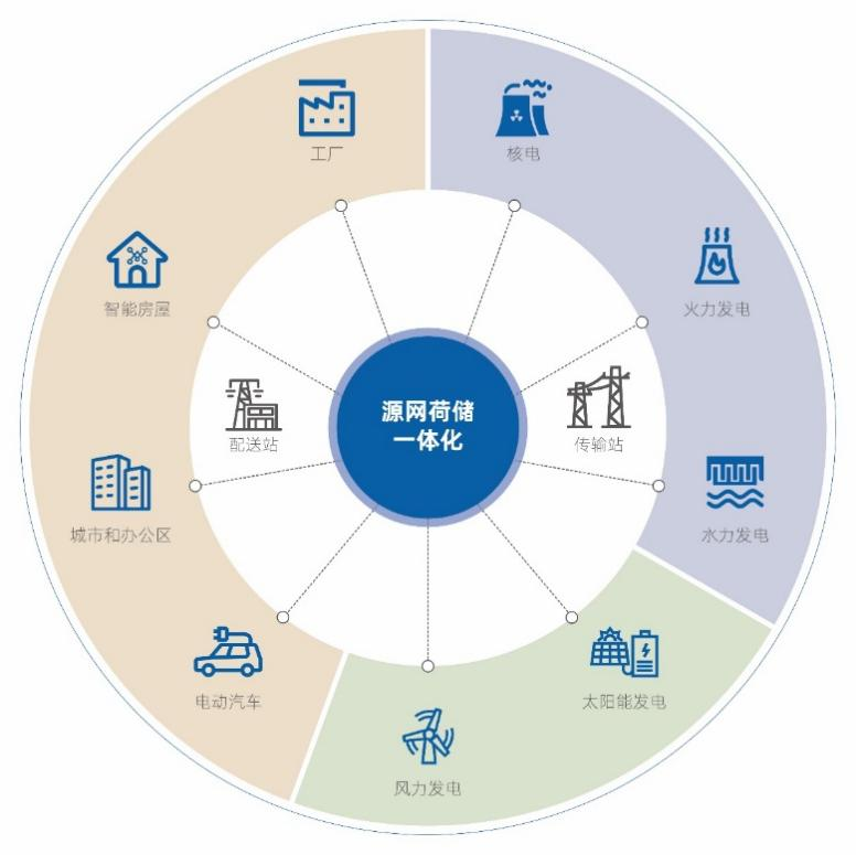 九游会·J9(中国游)集团官网-真人游戏第一品牌