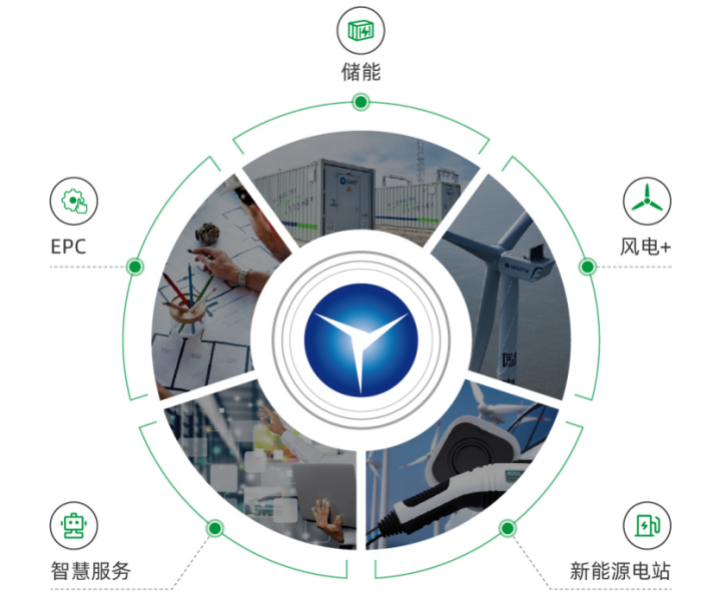 九游会·J9(中国游)集团官网-真人游戏第一品牌