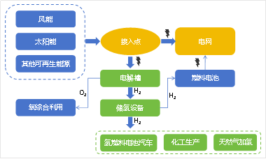 九游会·J9(中国游)集团官网-真人游戏第一品牌