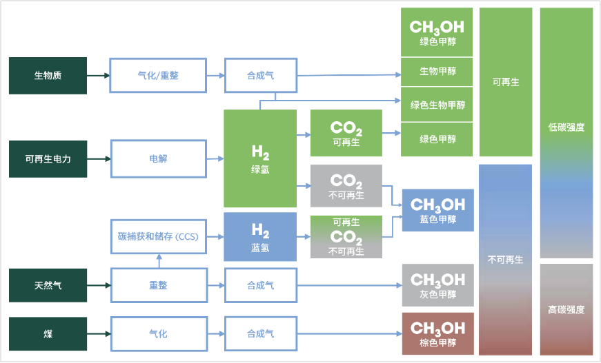 九游会·J9(中国游)集团官网-真人游戏第一品牌