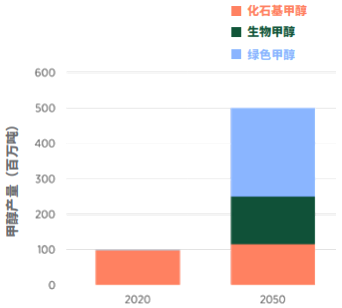 九游会·J9(中国游)集团官网-真人游戏第一品牌