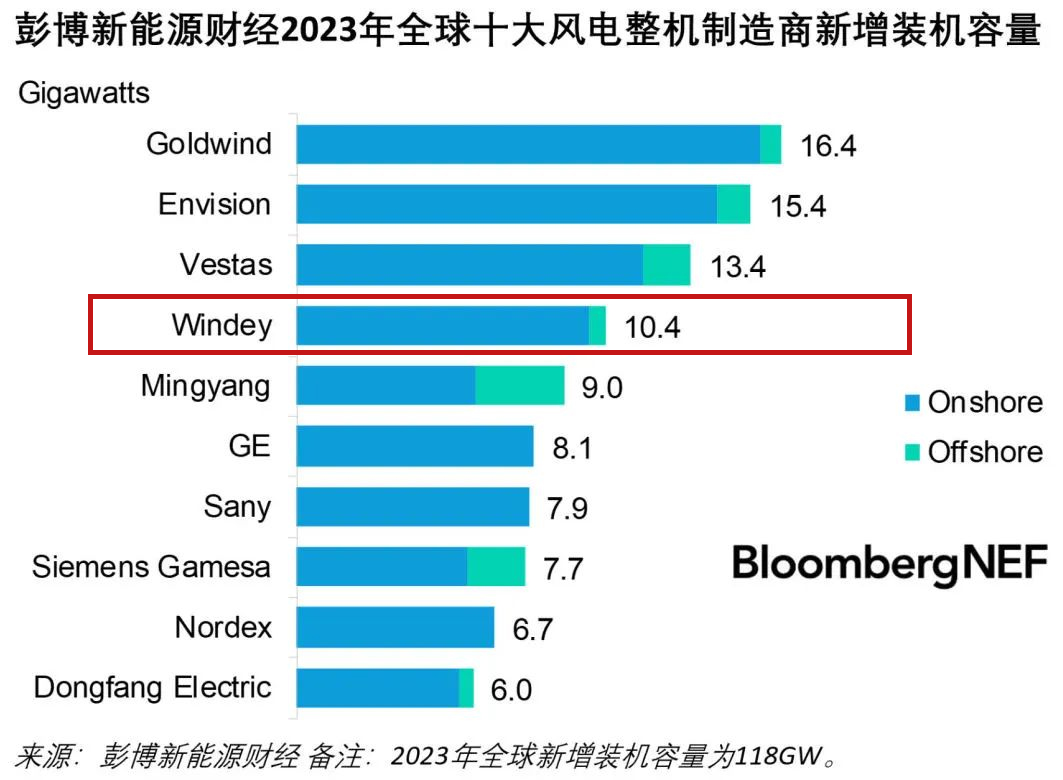 九游会·J9(中国游)集团官网-真人游戏第一品牌