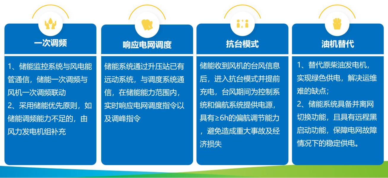 九游会·J9(中国游)集团官网-真人游戏第一品牌