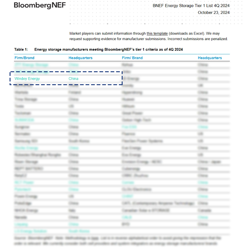 九游会·J9(中国游)集团官网-真人游戏第一品牌