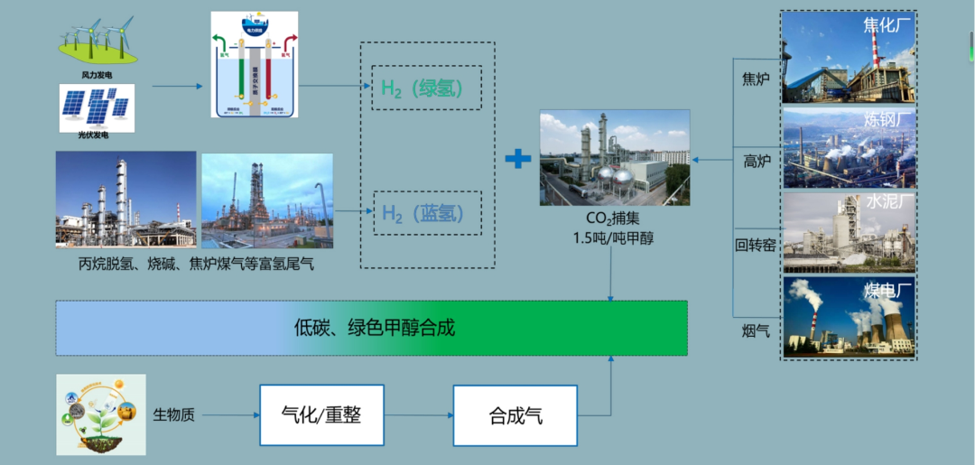 九游会·J9(中国游)集团官网-真人游戏第一品牌