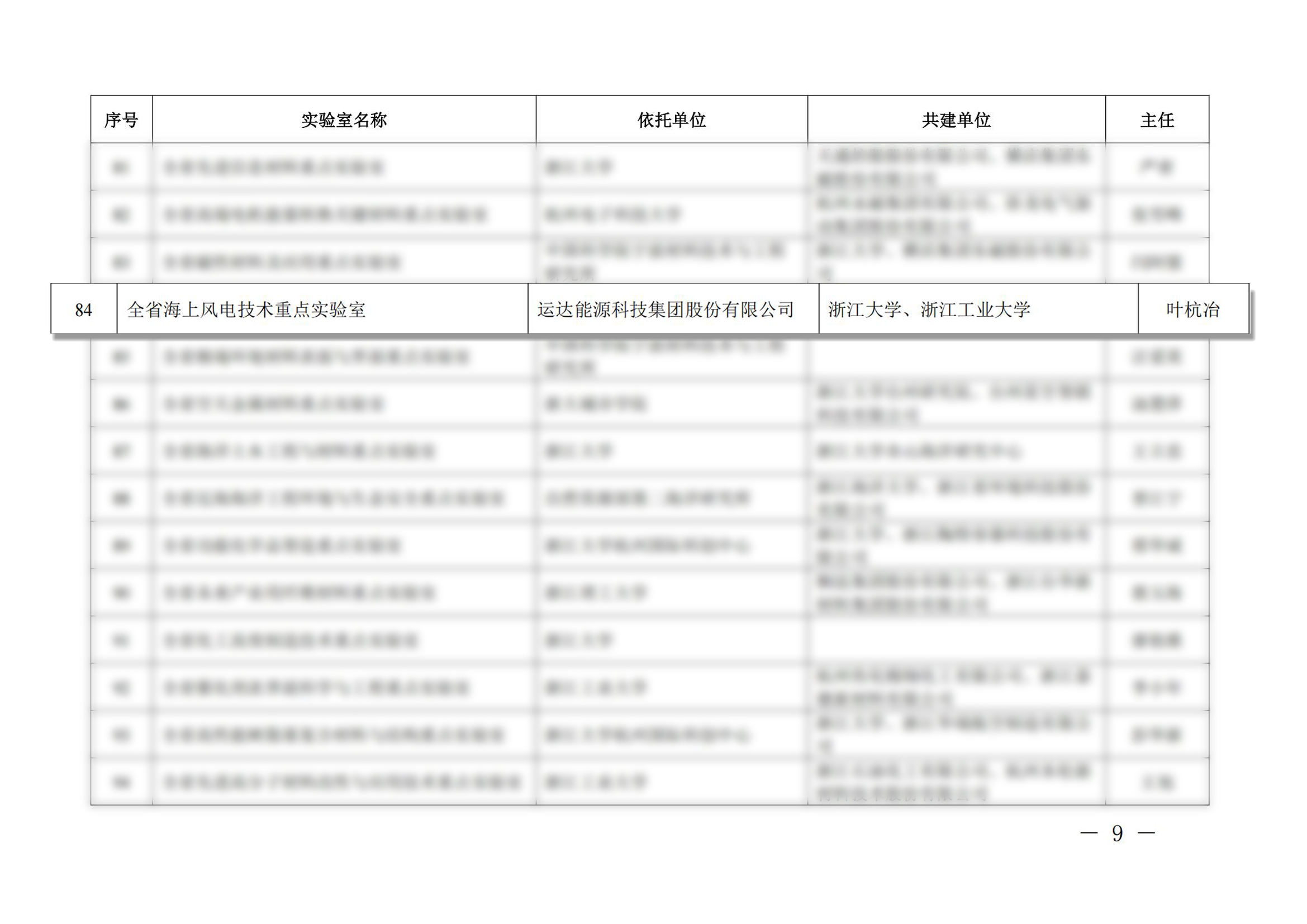 九游会·J9(中国游)集团官网-真人游戏第一品牌