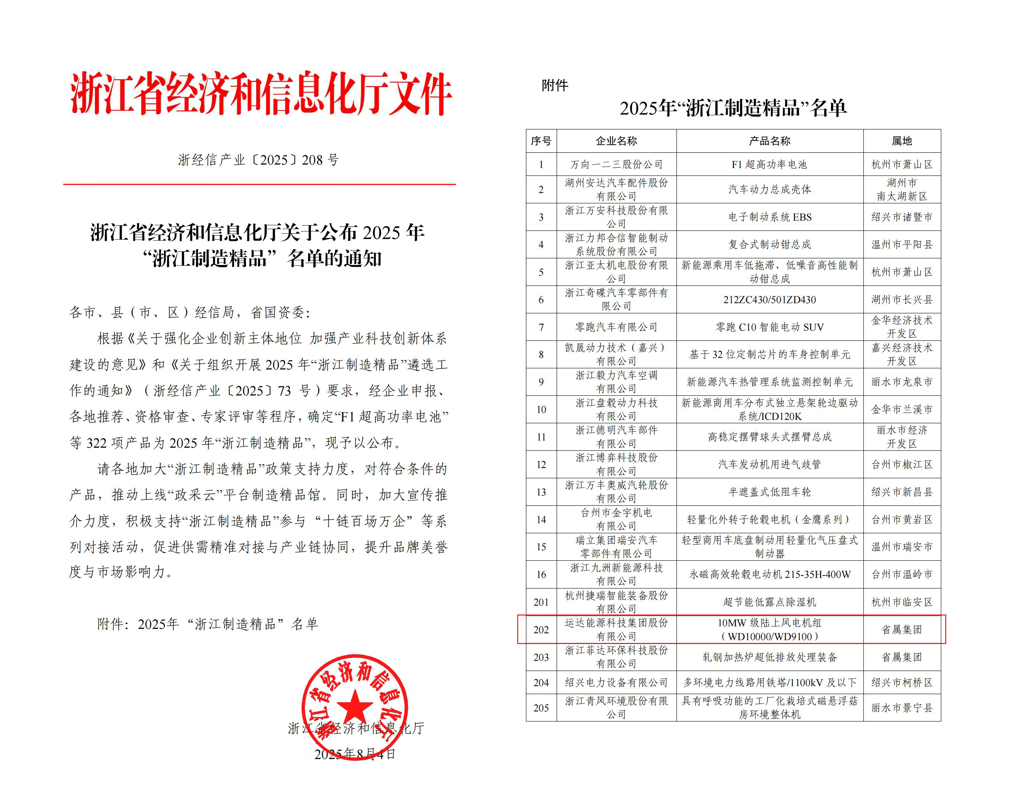 九游会·J9(中国游)集团官网-真人游戏第一品牌